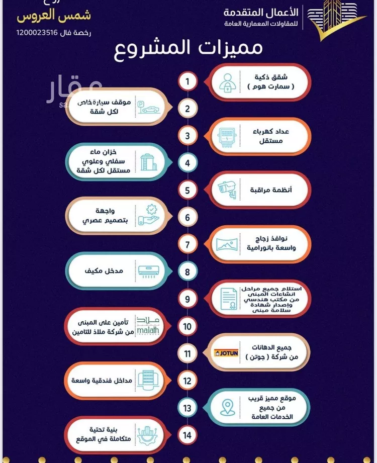 شقة للبيع في شارع محمد أمين فودة, حي مريخ, مدينة جدة, منطقة مكة المكرمة صورة 2