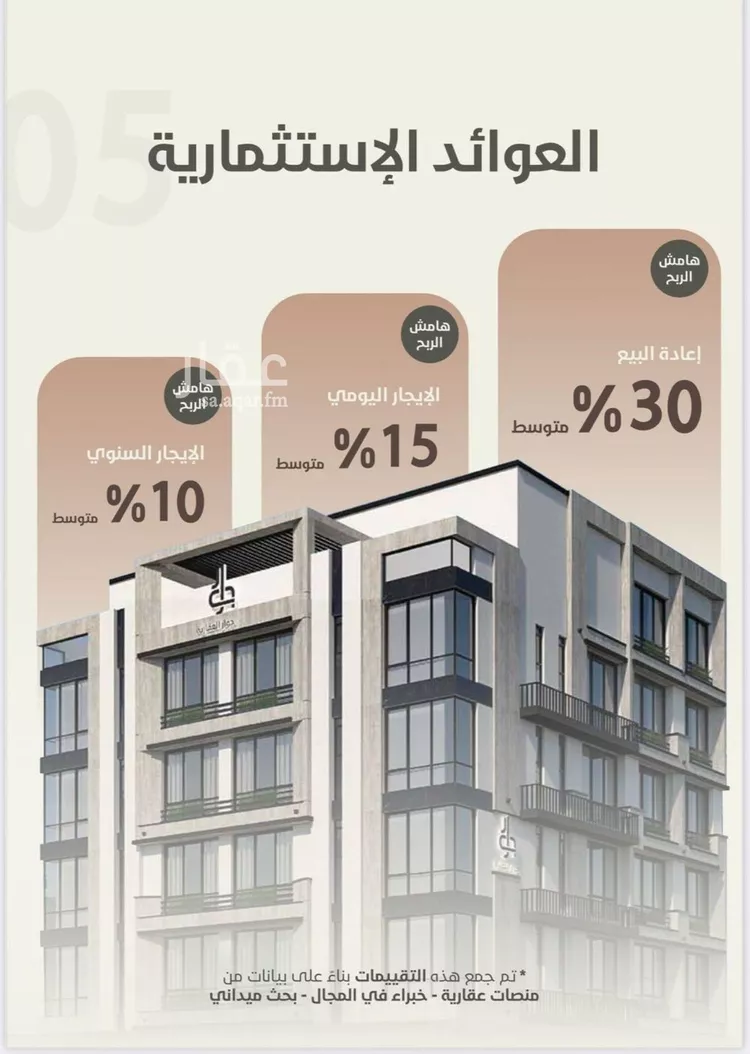 شقة للبيع في شارع ابو القاسم التنوخي, حي الروضة, مدينة جدة, منطقة مكة المكرمة صورة 5