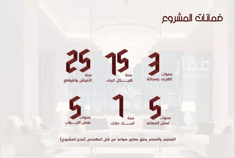 شقة للبيع في شارع ابن الرومي, حي الحمراء, مدينة جدة, منطقة مكة المكرمة صورة 5