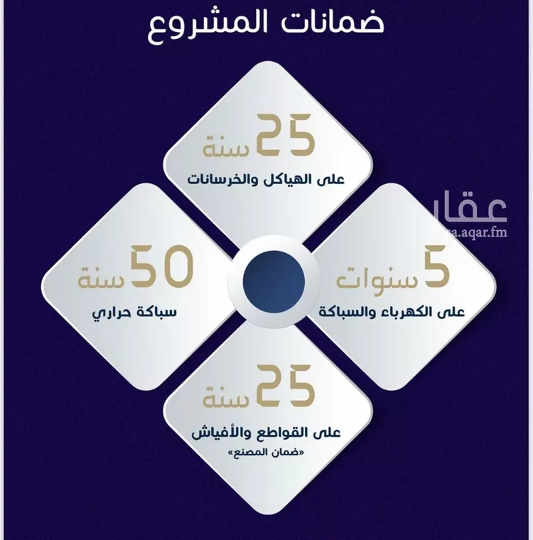 شقة للبيع في شارع محمد أمين فودة, حي مريخ, مدينة جدة, منطقة مكة المكرمة صورة 4