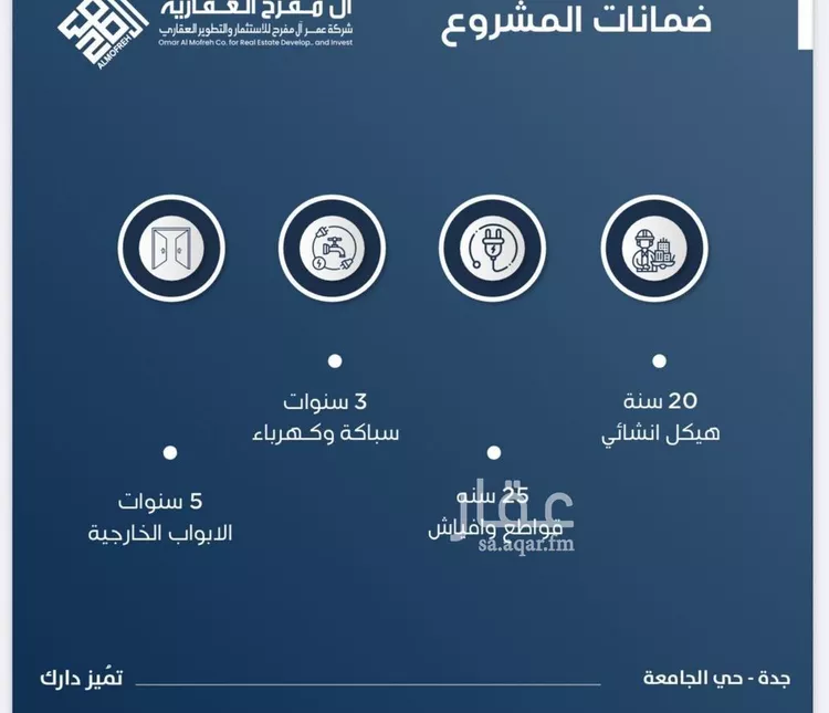 شقة للبيع في شارع ابن الشرف, حي الجامعة, مدينة جدة, منطقة مكة المكرمة صورة 5
