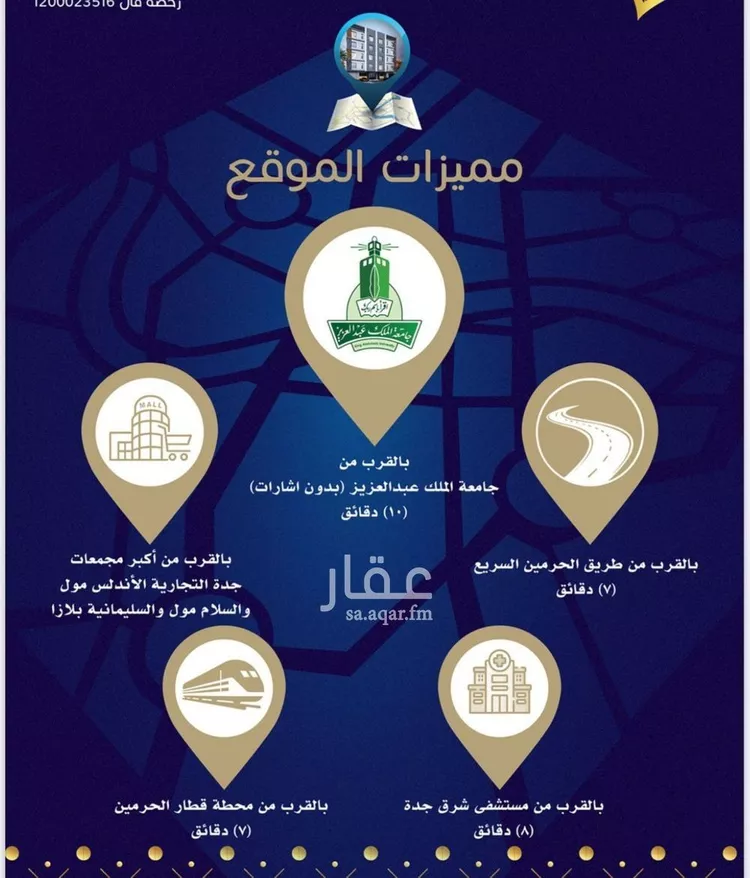 شقة للبيع في شارع محمد أمين فودة, حي مريخ, مدينة جدة, منطقة مكة المكرمة صورة 3