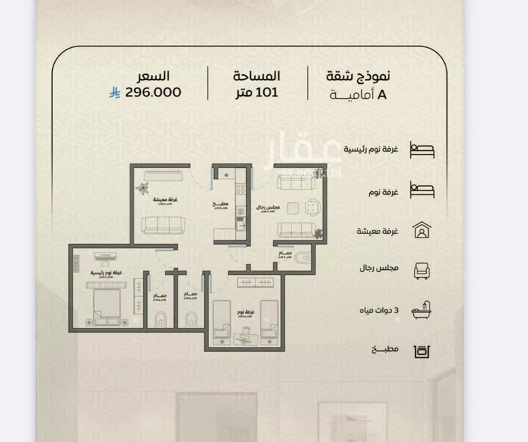شقة للبيع في شارع عمر بن الحاجب, حي الريان, مدينة جدة, منطقة مكة المكرمة