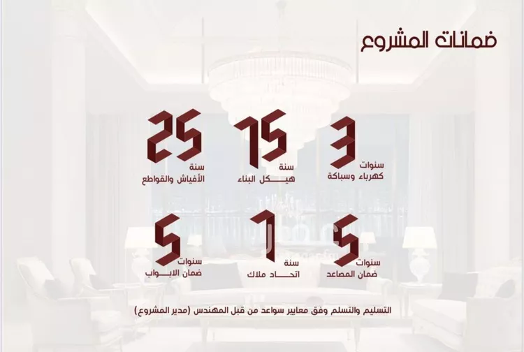 شقة للبيع في شارع ابن الرومي, حي الحمراء, مدينة جدة, منطقة مكة المكرمة صورة 2
