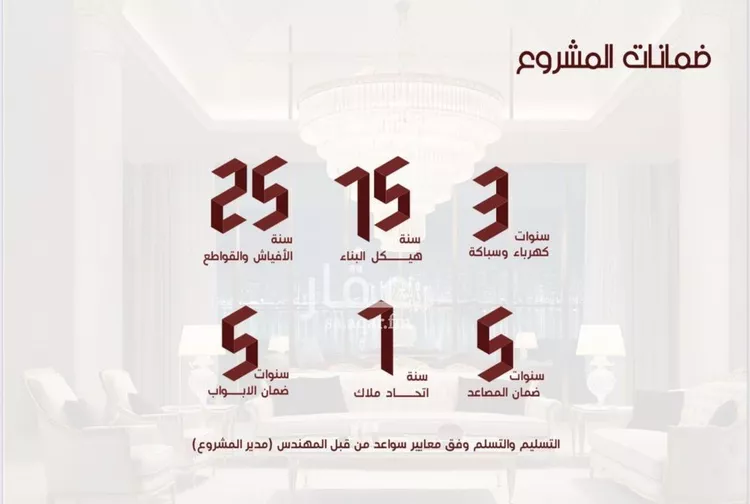 شقة للبيع في شارع ابن الرومي, حي الحمراء, مدينة جدة, منطقة مكة المكرمة صورة 2