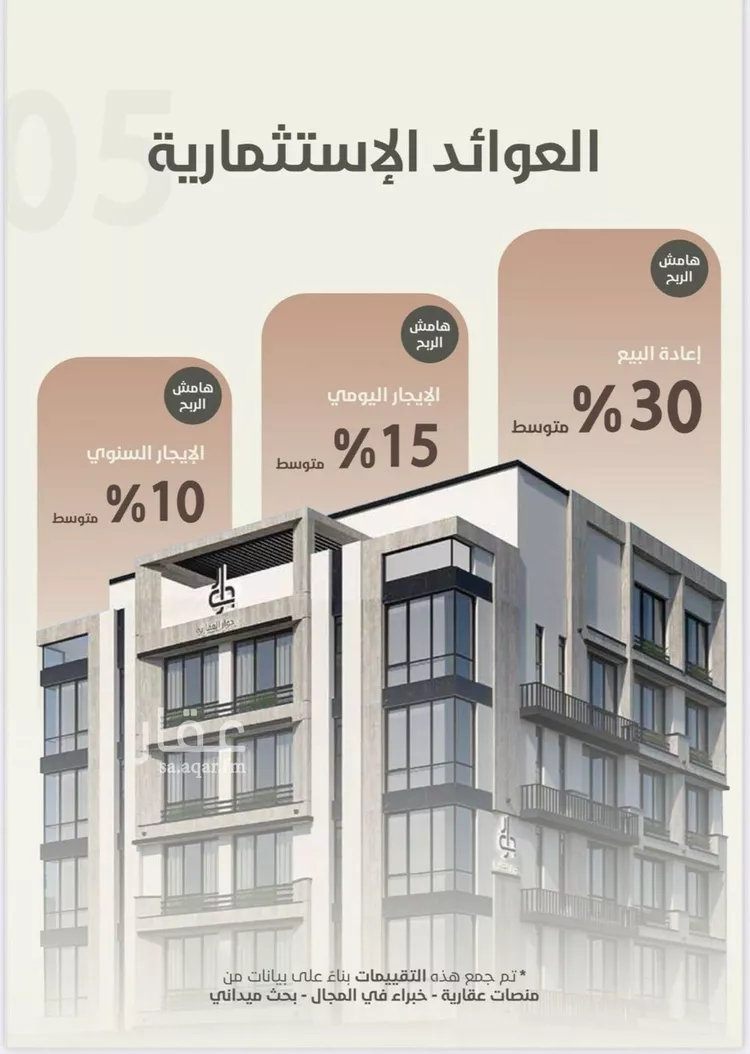 شقة للبيع في شارع احمد محمد السباعي, حي الروضة, مدينة جدة, منطقة مكة المكرمة صورة 3