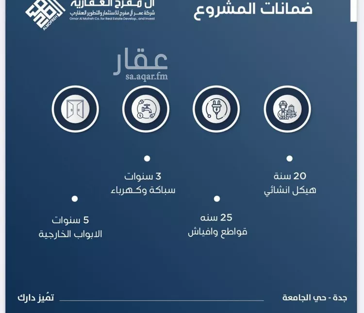 شقة للبيع في شارع ابن الشرف, حي الجامعة, مدينة جدة, منطقة مكة المكرمة صورة 4