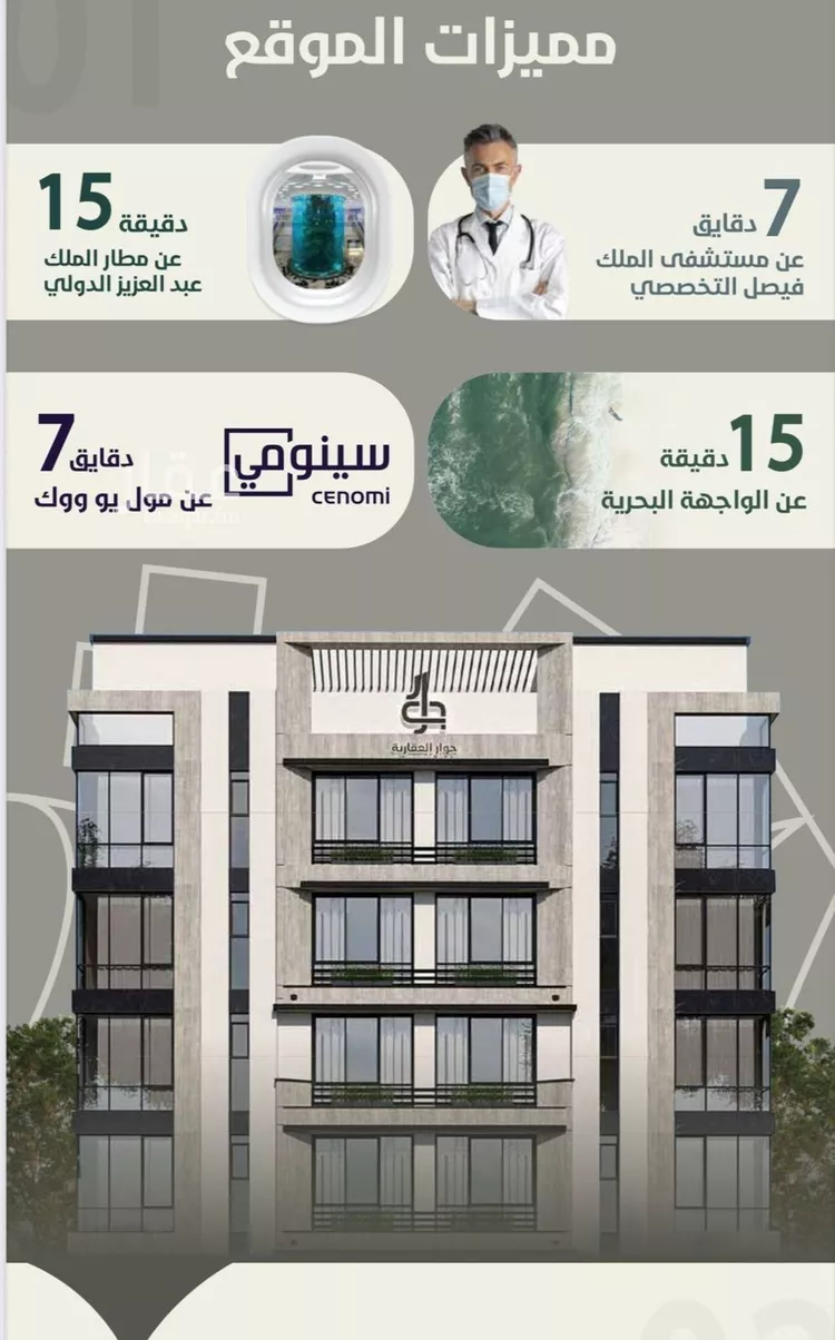 شقة للبيع في شارع ابو القاسم التنوخي, حي الروضة, مدينة جدة, منطقة مكة المكرمة صورة 2