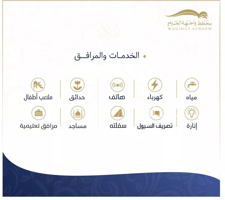 أرض للبيع في حي ديراب, مدينة الرياض, منطقة الرياض صورة 3