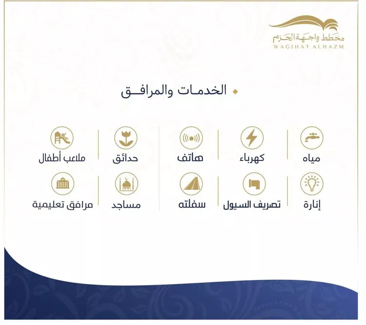 أرض للبيع في حي ديراب, مدينة الرياض, منطقة الرياض صورة 3