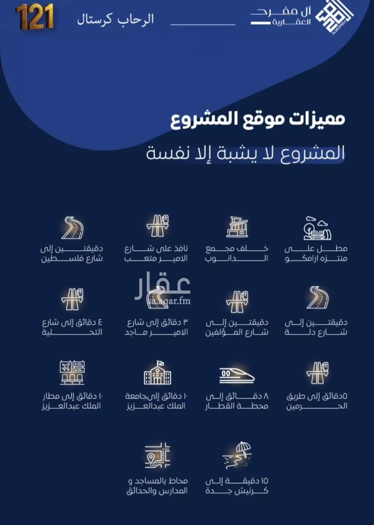 شقة للبيع في شارع ام سليمان, حي الرحاب, مدينة جدة, منطقة مكة المكرمة صورة 3