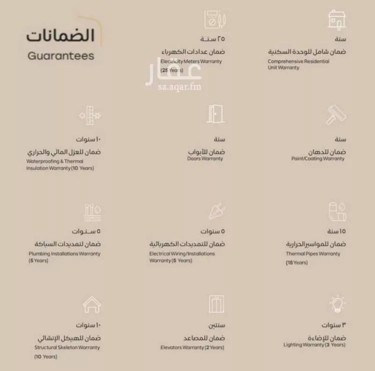 فيلا للبيع في شارع قرن مخلد, حي الفاروق, مدينة الرياض, منطقة الرياض صورة 3