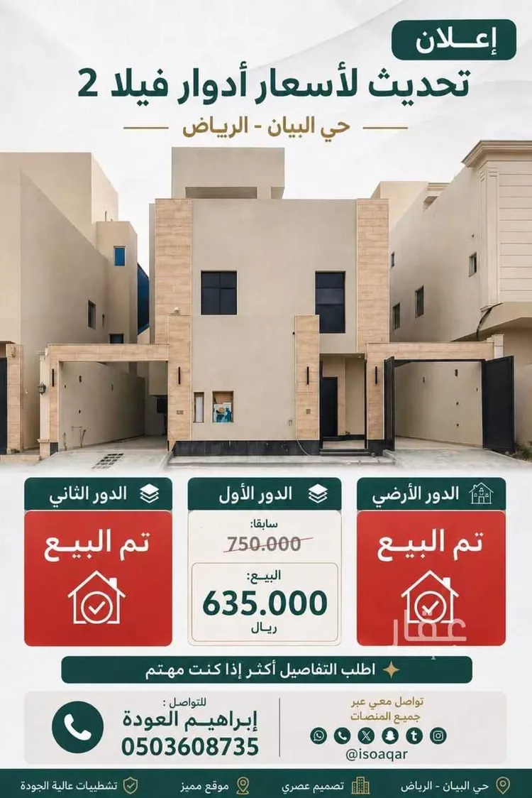 Floor for Sale in Riyadh Ash Sharq 1 صورة