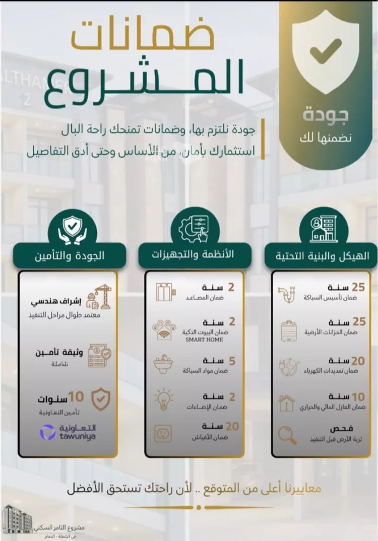 شقة للبيع في شارع الوطن, حي الشعلة, مدينة الدمام, المنطقة الشرقية