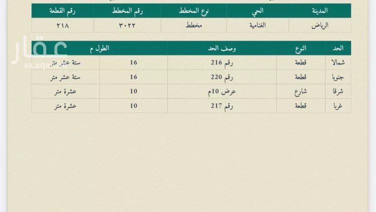 أرض للبيع في شارع الغناميه, حي الغنامية, مدينة الرياض, منطقة الرياض صورة 2