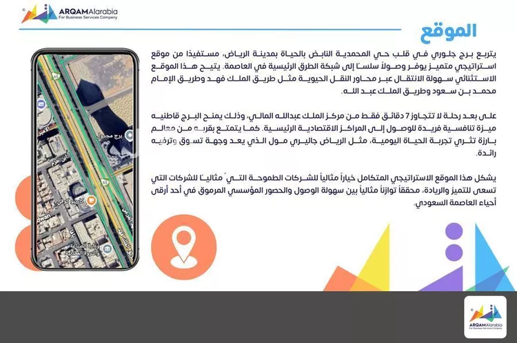 برج للإيجار في شارع الملك فهد الفرعي, حي المحمدية, مدينة الرياض, منطقة الرياض 11