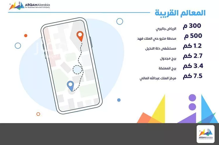 برج للإيجار في شارع الملك فهد الفرعي, حي المحمدية, مدينة الرياض, منطقة الرياض 12