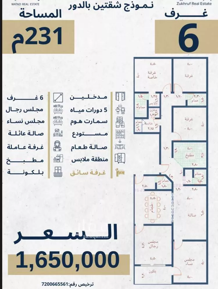 شقة للبيع في شارع الإستطلاع, حي النهضة, مدينة جدة, منطقة مكة المكرمة