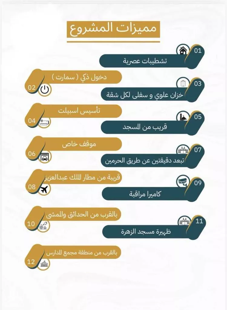 عمارة للبيع في شارع أبي الجود, حي الريان, مدينة جدة, منطقة مكة المكرمة صورة 2