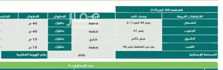أرض للبيع في شارع شارع 32, حي الصفوة, مدينة جدة, منطقة مكة المكرمة صورة 2