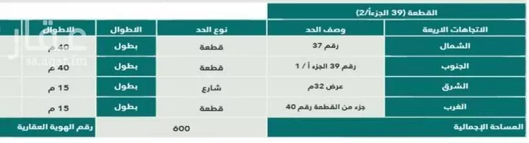 أرض للبيع في شارع شارع 32, حي الصفوة, مدينة جدة, منطقة مكة المكرمة صورة 2