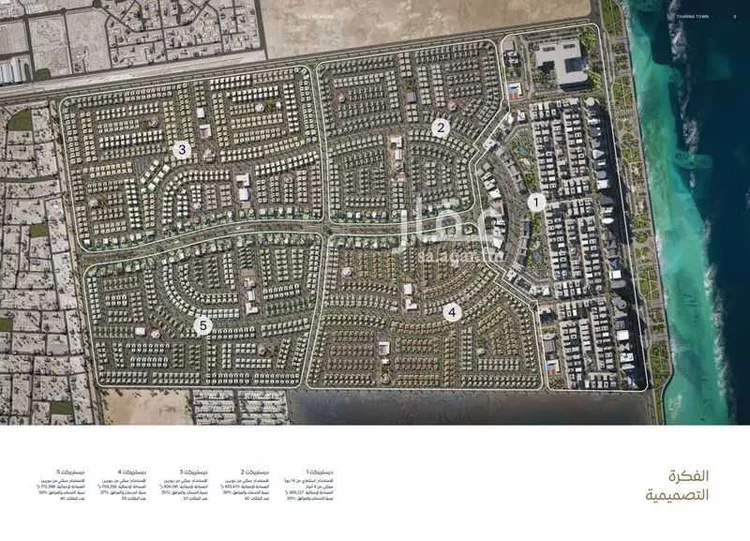 Land for Sale in Dammam As Saif صورة 4