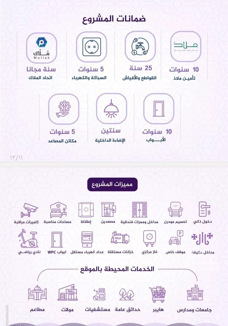 شقة للبيع في شارع احمد بن عيسى الرومي, حي الفيحاء, مدينة جدة, منطقة مكة المكرمة صورة 4