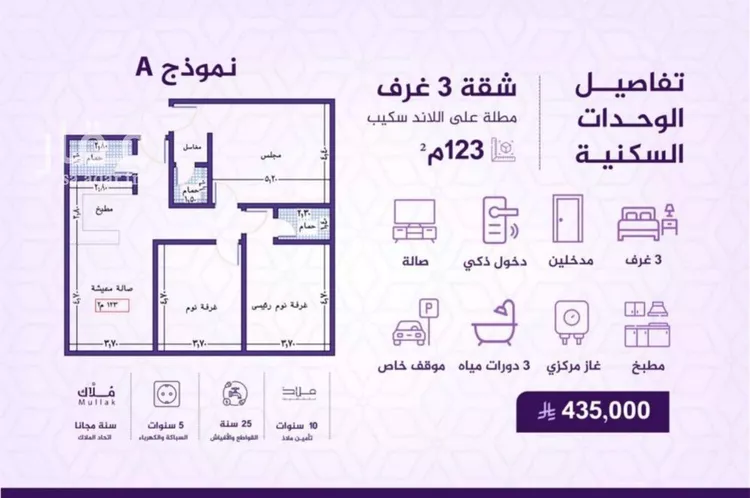 شقة للبيع في شارع احمد بن عيسى الرومي, حي الفيحاء, مدينة جدة, منطقة مكة المكرمة صورة 2