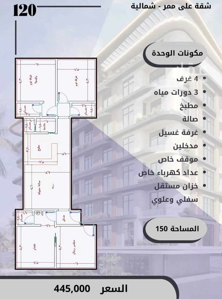 شقة للبيع في شارع احمد بن عمير, حي الواحة, مدينة جدة, منطقة مكة المكرمة صورة 5
