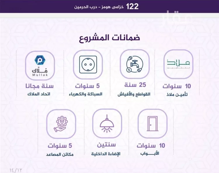 شقة للبيع في شارع احمد بن عيسى الرومي, حي الفيحاء, مدينة جدة, منطقة مكة المكرمة صورة 4
