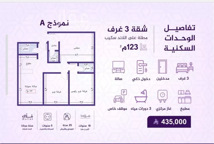 شقة للبيع في شارع احمد بن عيسى الرومي, حي الفيحاء, مدينة جدة, منطقة مكة المكرمة صورة 2