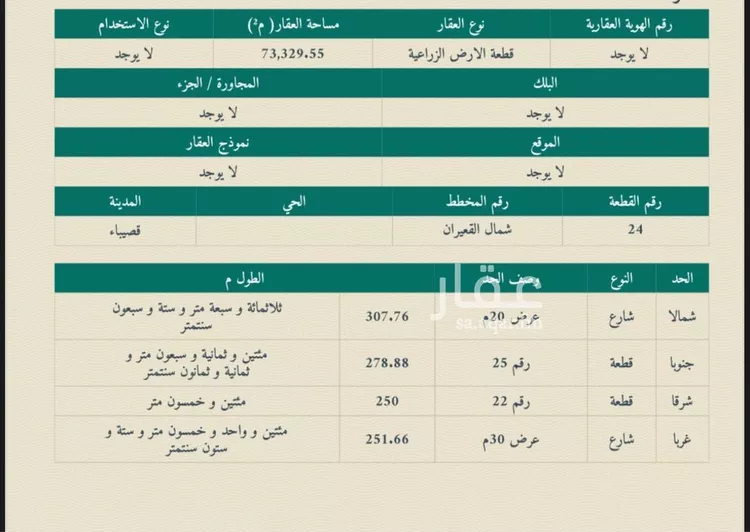 أرض للبيع في مدينة البطين, منطقة القصيم صورة 3