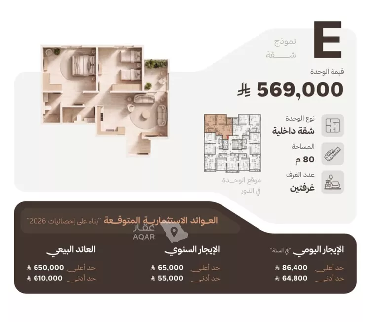 شقة للبيع في شارع التصنيع, حي النهضة, مدينة جدة, منطقة مكة المكرمة