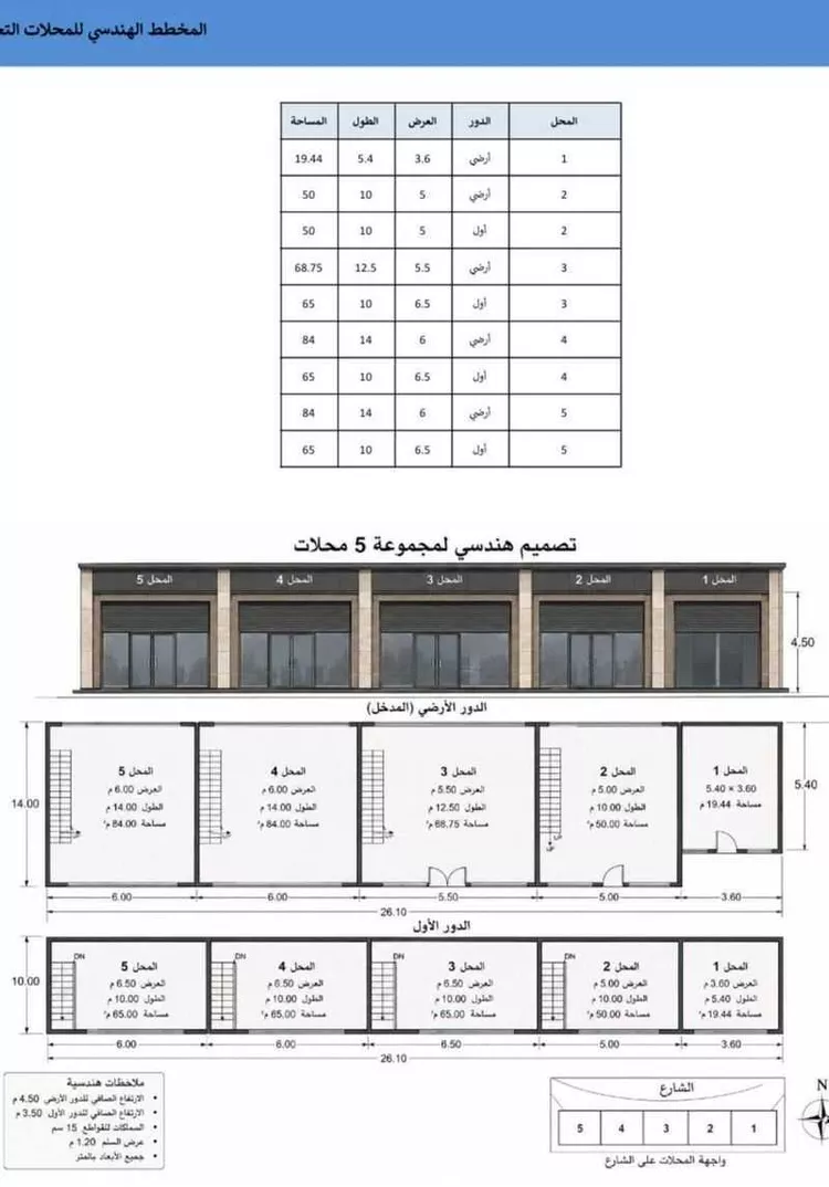 Shop for Rent in Yanbu Al Bandar صورة 5