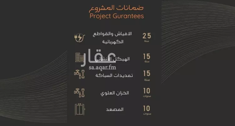 شقة للبيع في شارع عبدالرحمن الجرادي, حي النزهة, مدينة جدة, منطقة مكة المكرمة صورة 2