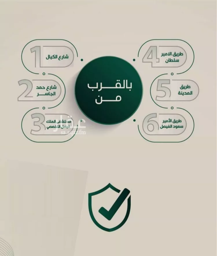 شقة للبيع في شارع ابراهيم مرزوق, حي الروضة, مدينة جدة, منطقة مكة المكرمة صورة 3