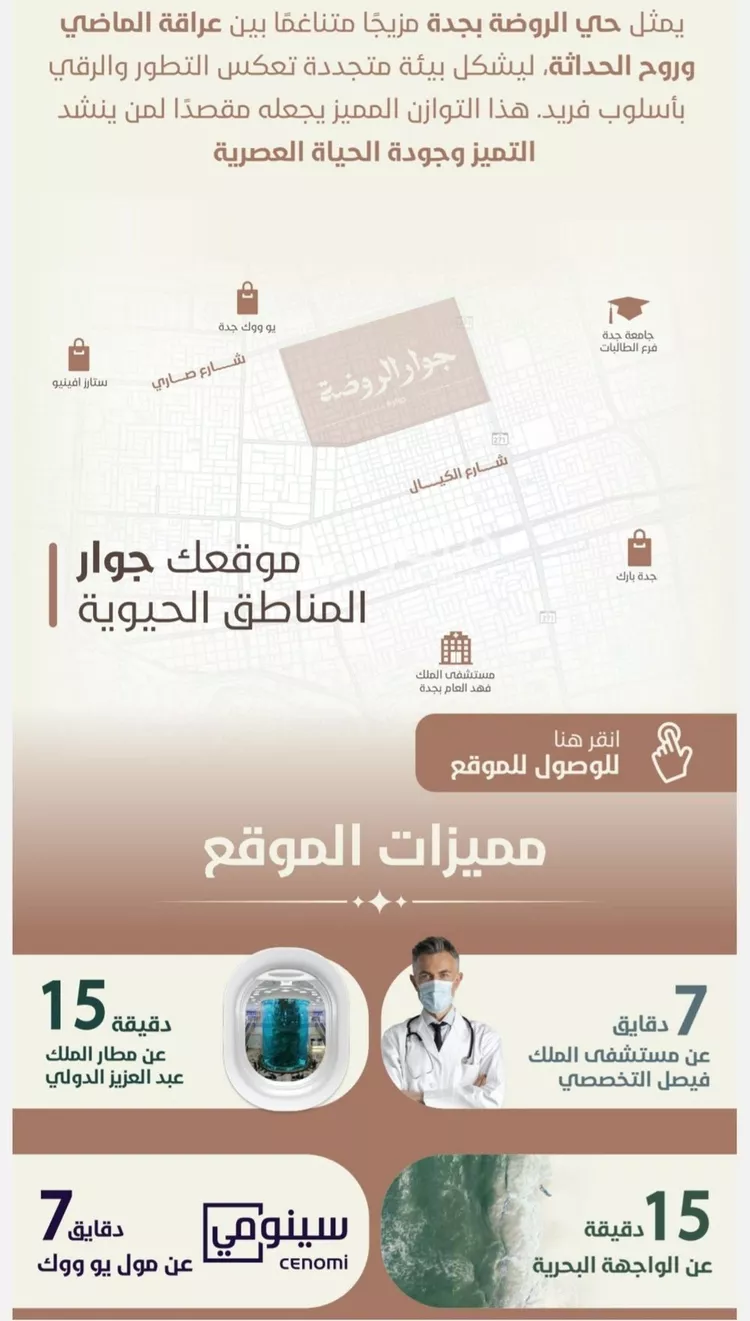 شقة للبيع في شارع ابو القاسم التنوخي, حي الروضة, مدينة جدة, منطقة مكة المكرمة صورة 4