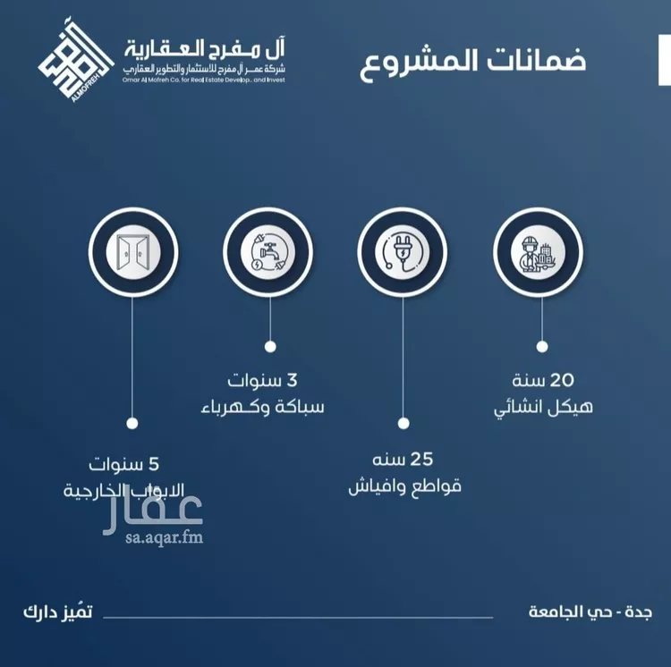 شقة للبيع في شارع ابن الشرف, حي الجامعة, مدينة جدة, منطقة مكة المكرمة صورة 2