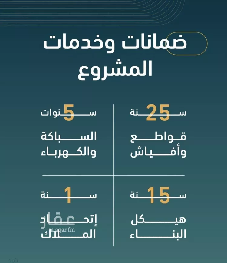 شقة للبيع في شارع خلف بن مسلمه, حي الربوة, مدينة جدة, منطقة مكة المكرمة صورة 2