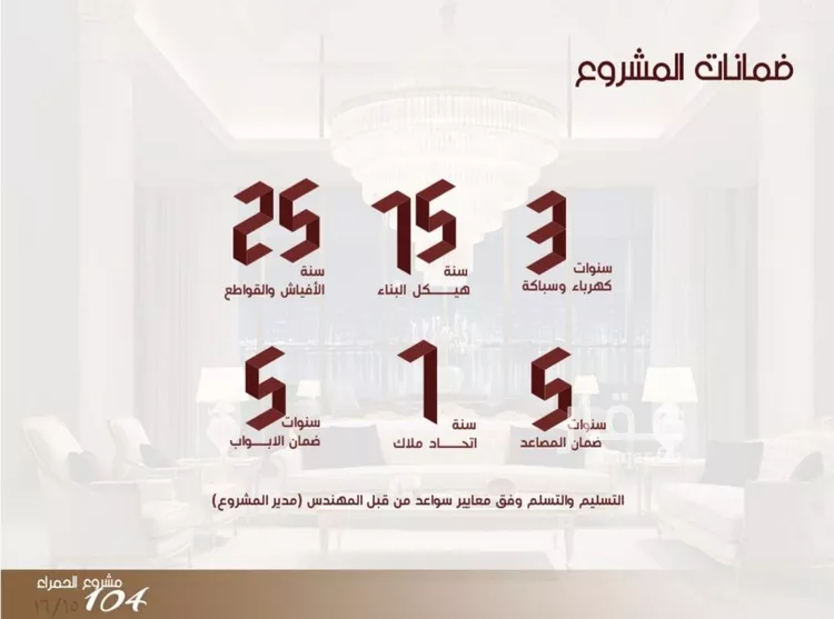 شقة للبيع في شارع ابن الرومي, حي الحمراء, مدينة جدة, منطقة مكة المكرمة صورة 3