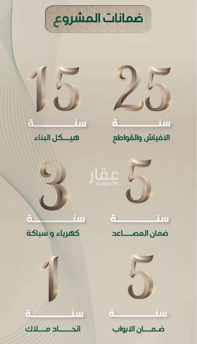 شقة للبيع في شارع ابراهيم مرزوق, حي الروضة, مدينة جدة, منطقة مكة المكرمة صورة 4