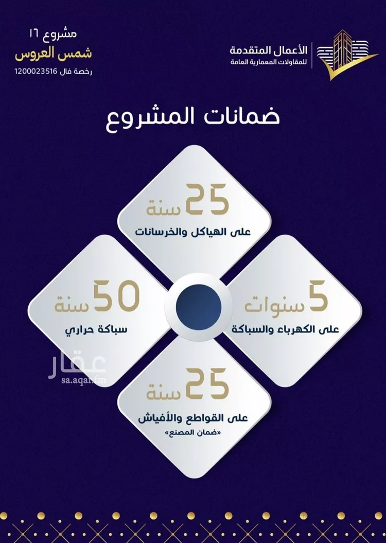 شقة للبيع في شارع محمد أمين فودة, حي مريخ, مدينة جدة, منطقة مكة المكرمة