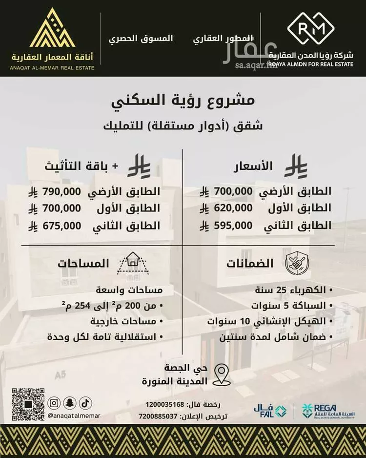 Apartment for Sale in Medina Al Jassah