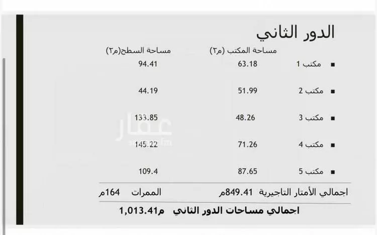 Building for Sale in Riyadh Al Malqa صورة 4
