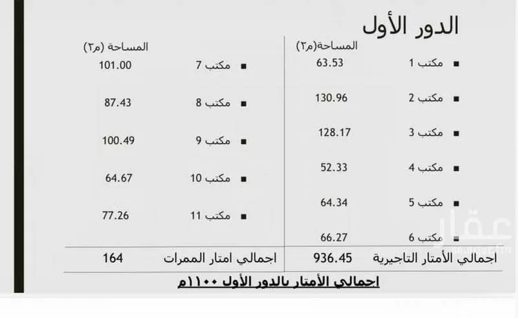 Building for Sale in Riyadh Al Malqa صورة 3