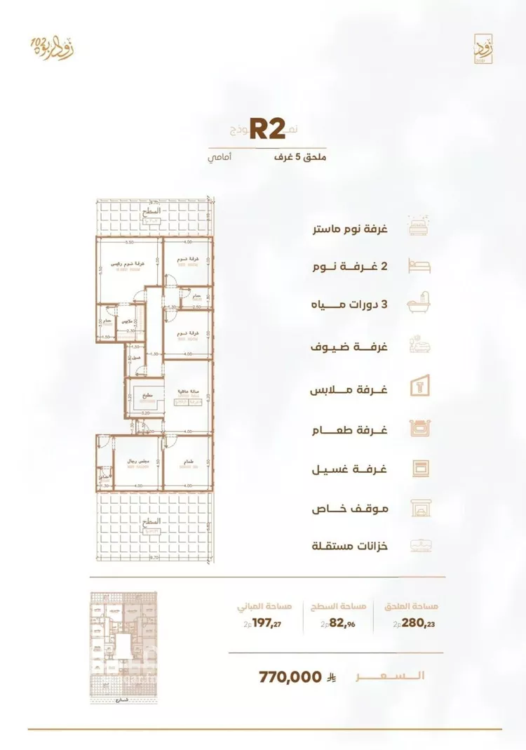 شقة للبيع في شارع أبي القاسم الأنصاري, حي الربوة, مدينة جدة, منطقة مكة المكرمة 7