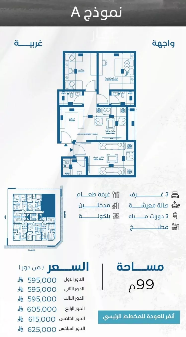 Apartment for Sale in Jeddah Al Ruwais