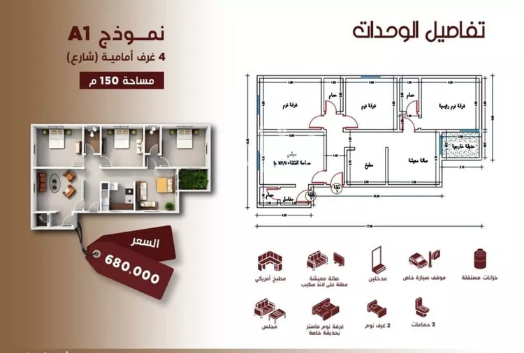 شقة للبيع في شارع ابن الرومي, حي الحمراء, مدينة جدة, منطقة مكة المكرمة