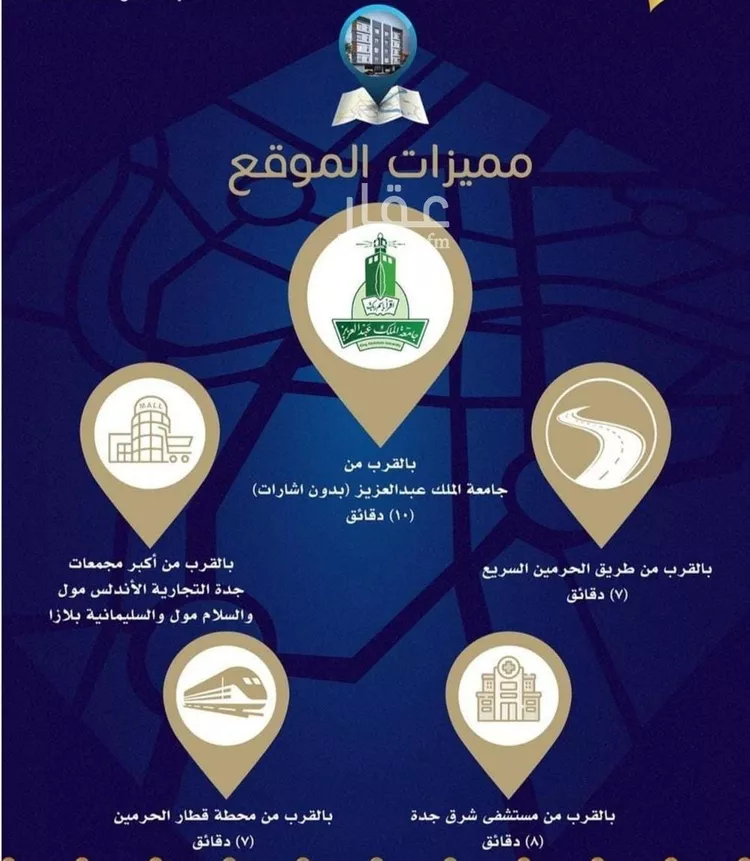 شقة للبيع في شارع محمد أمين فودة, حي مريخ, مدينة جدة, منطقة مكة المكرمة صورة 3