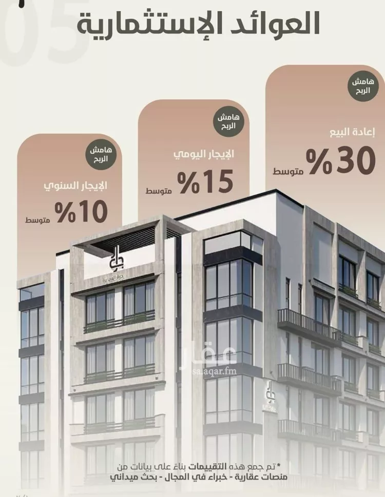 شقة للبيع في شارع احمد محمد السباعي, حي الروضة, مدينة جدة, منطقة مكة المكرمة صورة 2